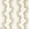 Oxbow-Tapete-Sanderson-Birch-Rolle-217249-Selected Wallpapers