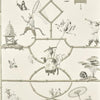Les singes savants wallpaper