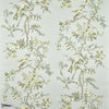 Parvati-behang-Braquenie-Menthe-Meter (M1)-BP349002-Selected Wallpapers